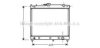 AVA QUALITY COOLING SZ2055 Radiator, engine cooling